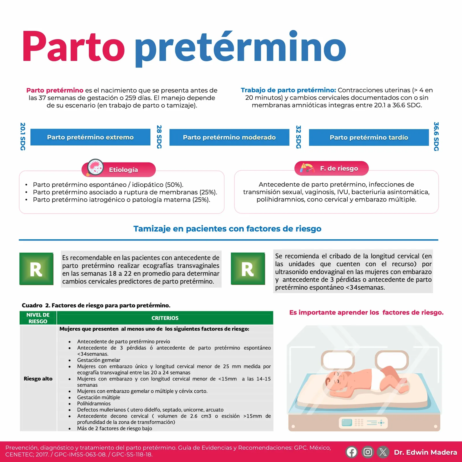 Parto pretérmino