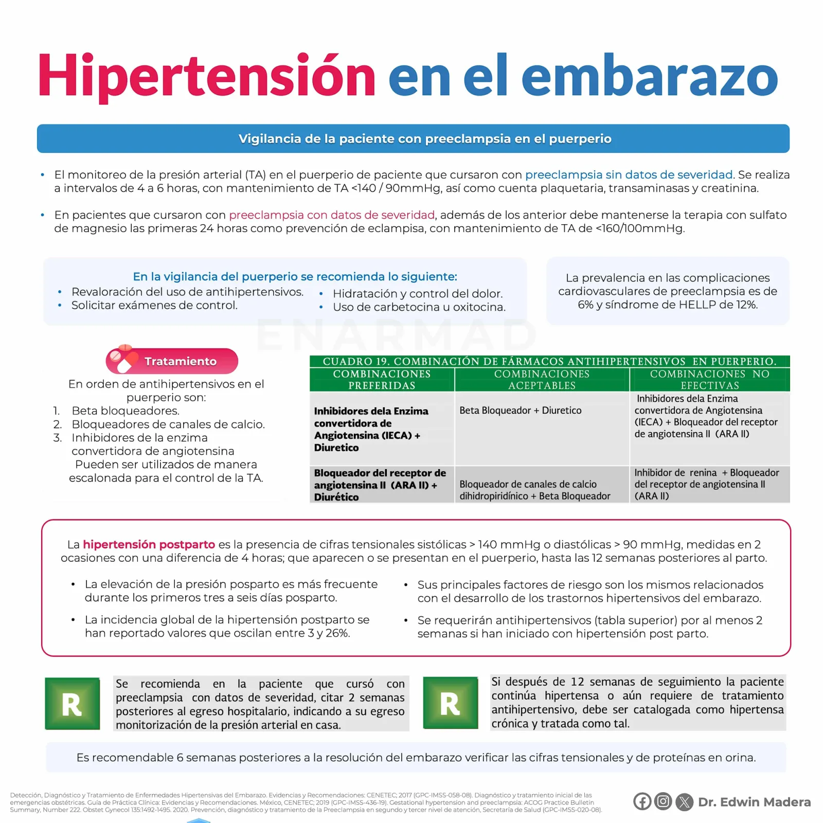 Preeclampsia sin datos de severidad