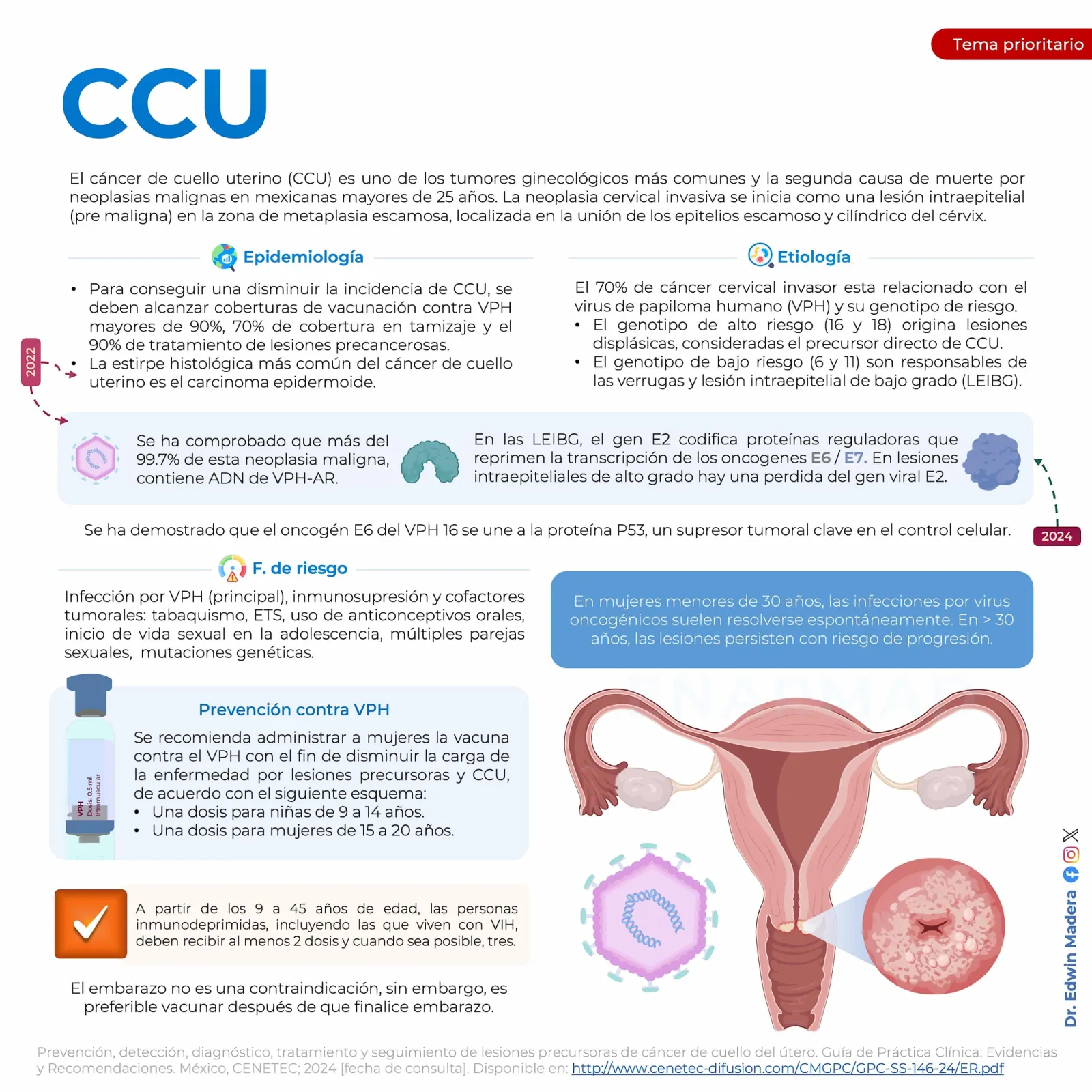 Cáncer cérvicouterino