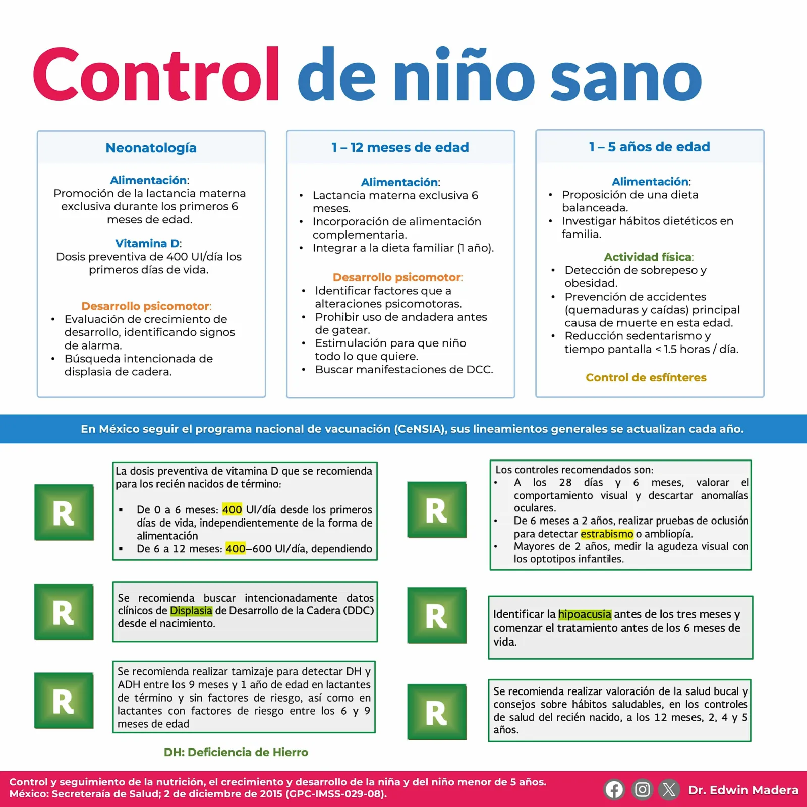 Control de niño sano