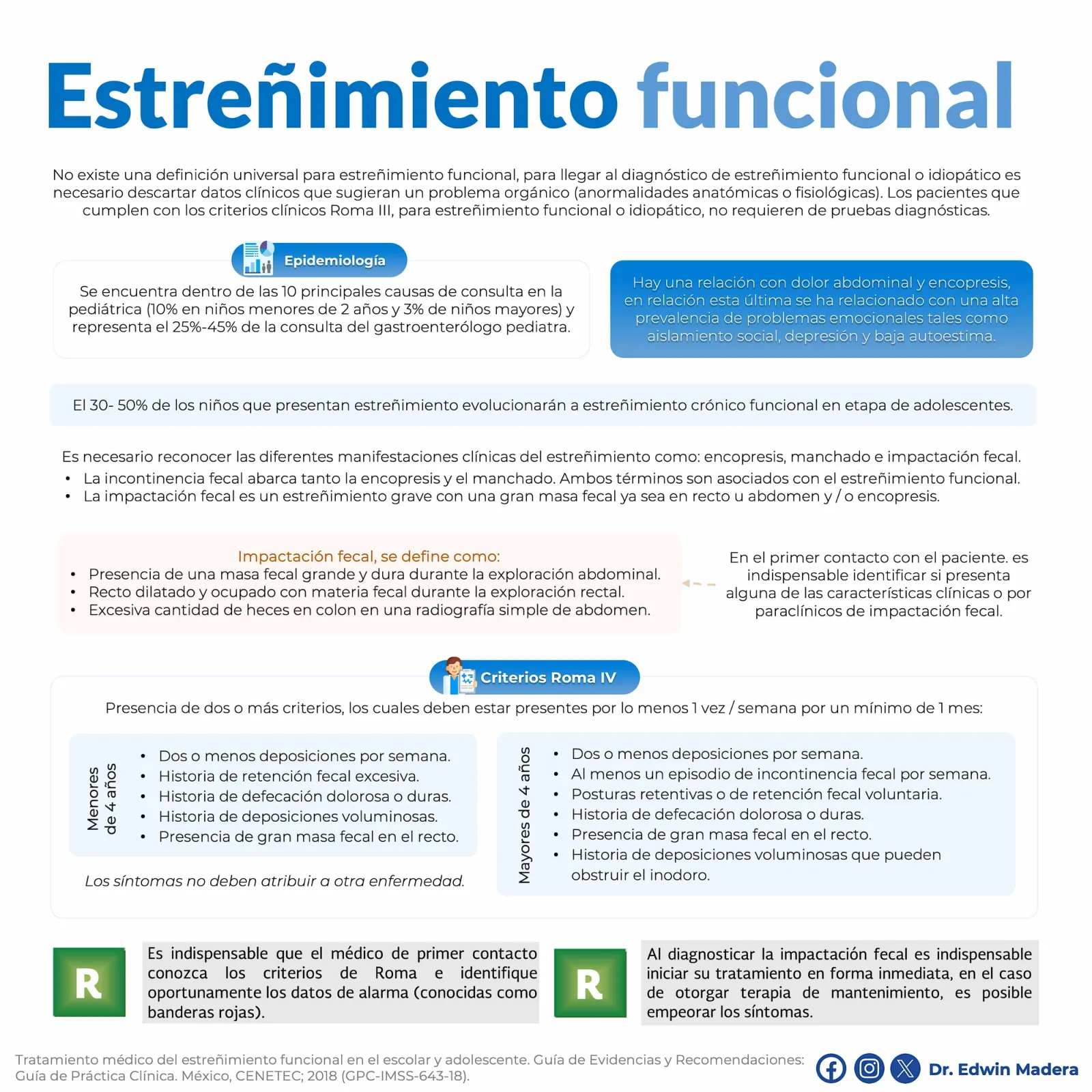 Estreñimiento funcional