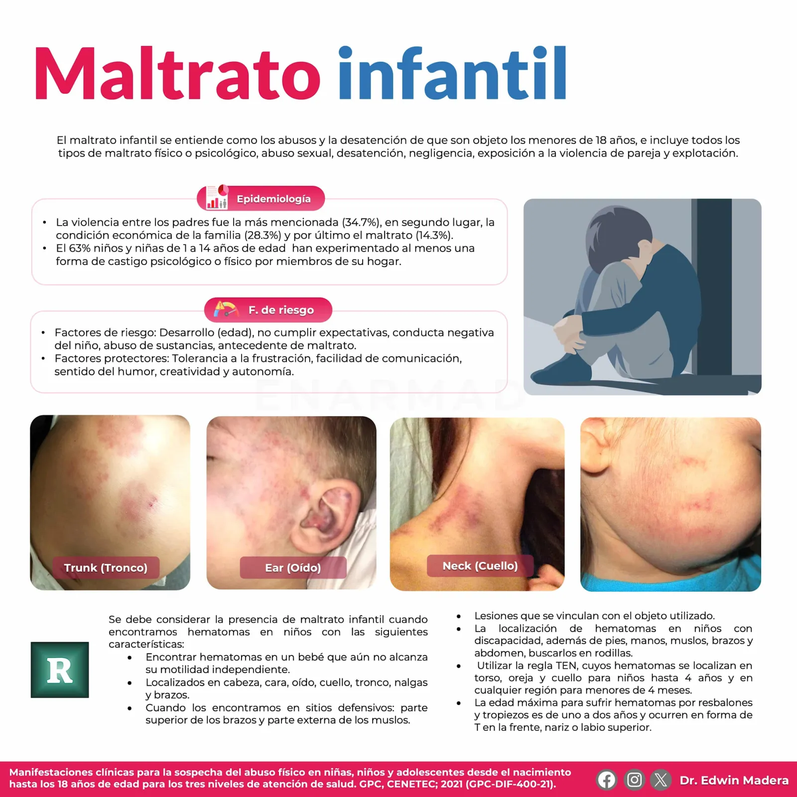 Maltrato infantil