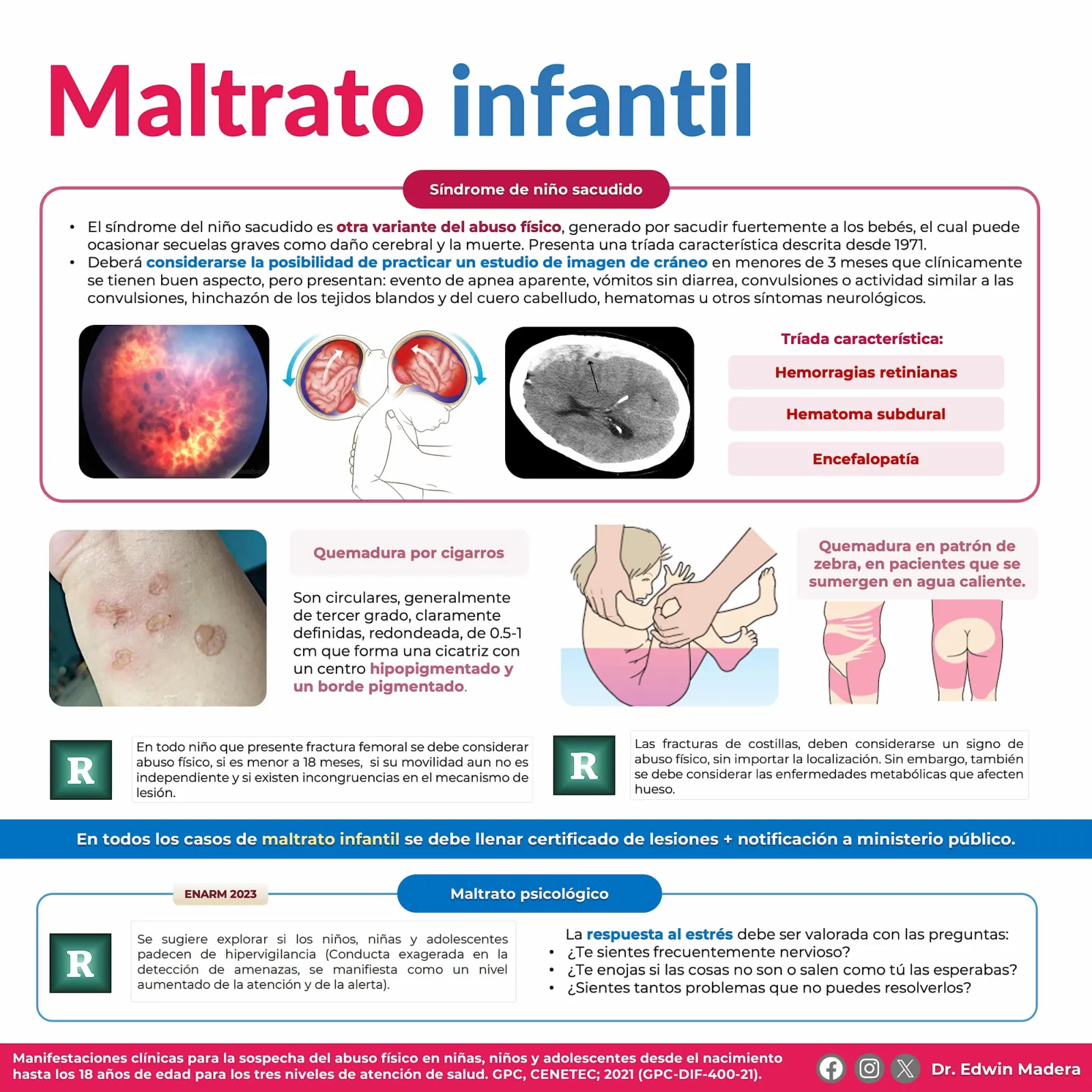 Maltrato infantil