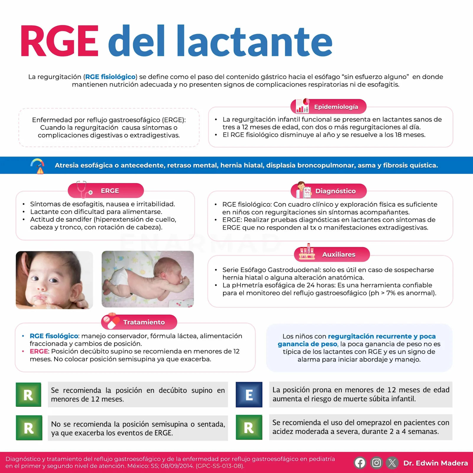 Reflujo gastroesofágico del lactante