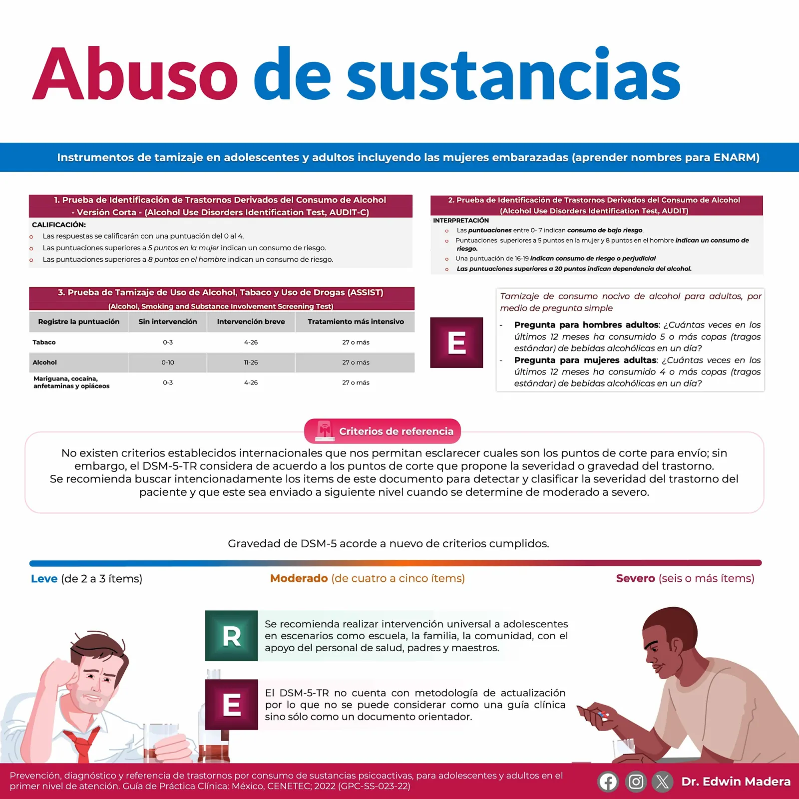 Abuso de sustancias