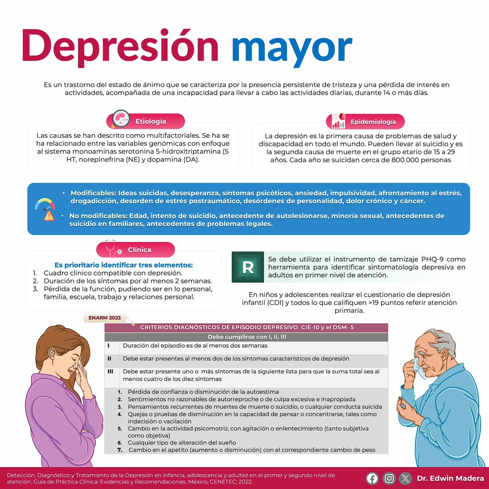 Depresión mayor