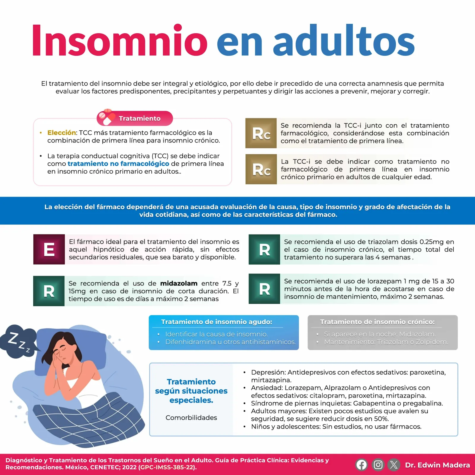 Insomnio en adultos