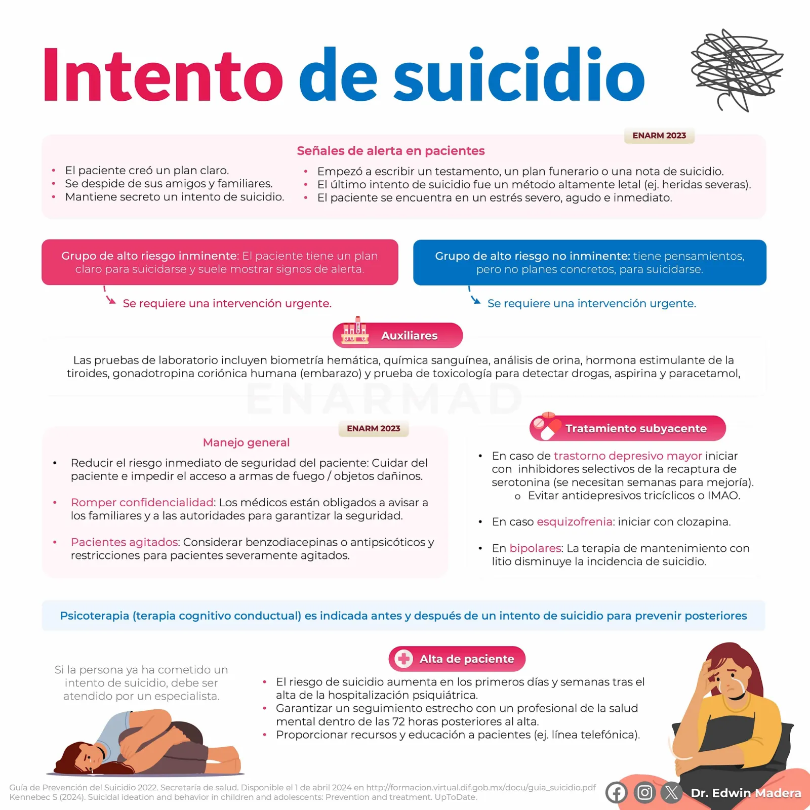 Intento de suicidio