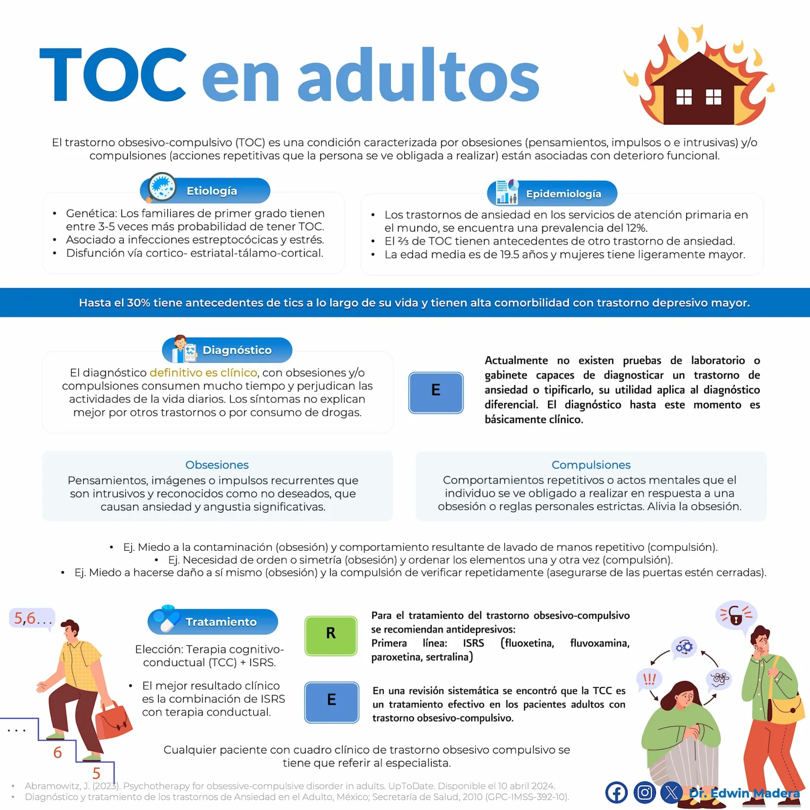 TOC