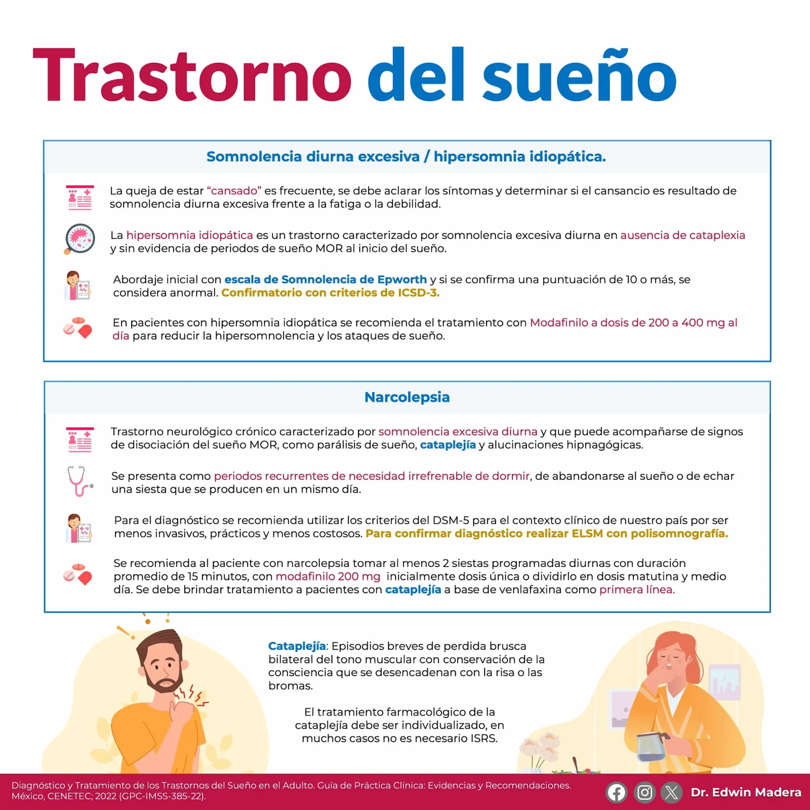 Trastornos del sueño