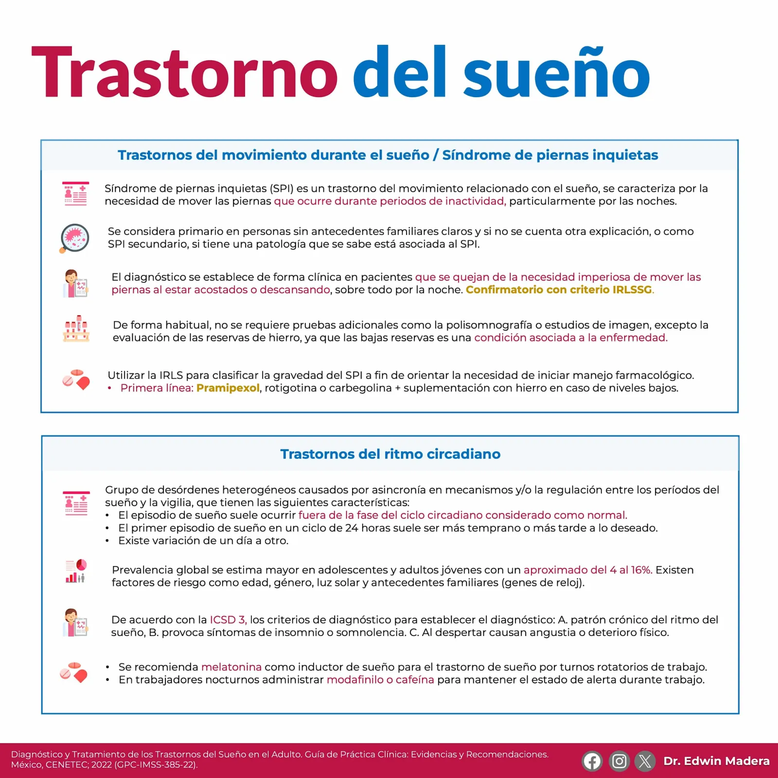 Trastornos del sueño