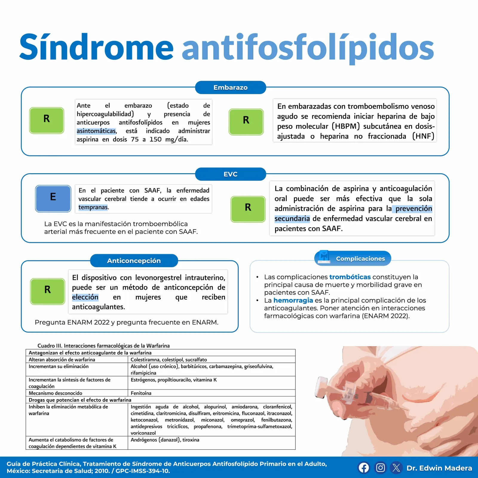 Síndrome antifosfolípidos