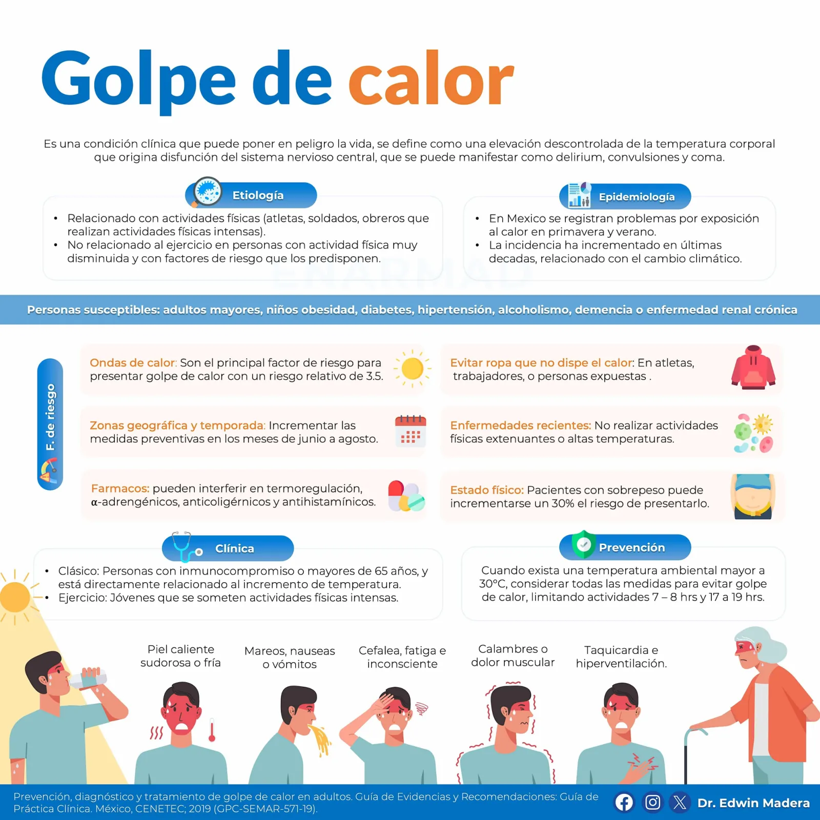 Golpe de calor