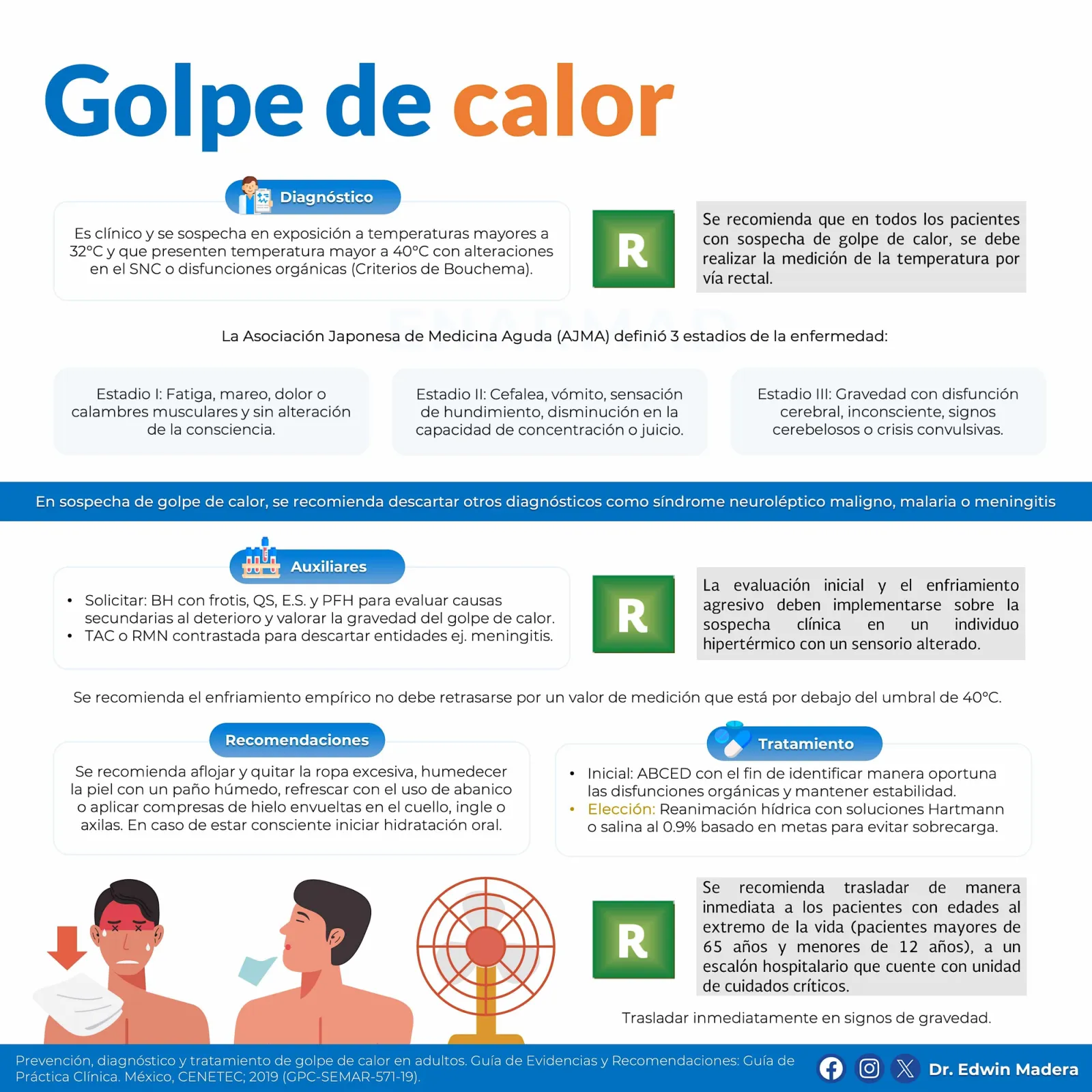 Golpe de calor