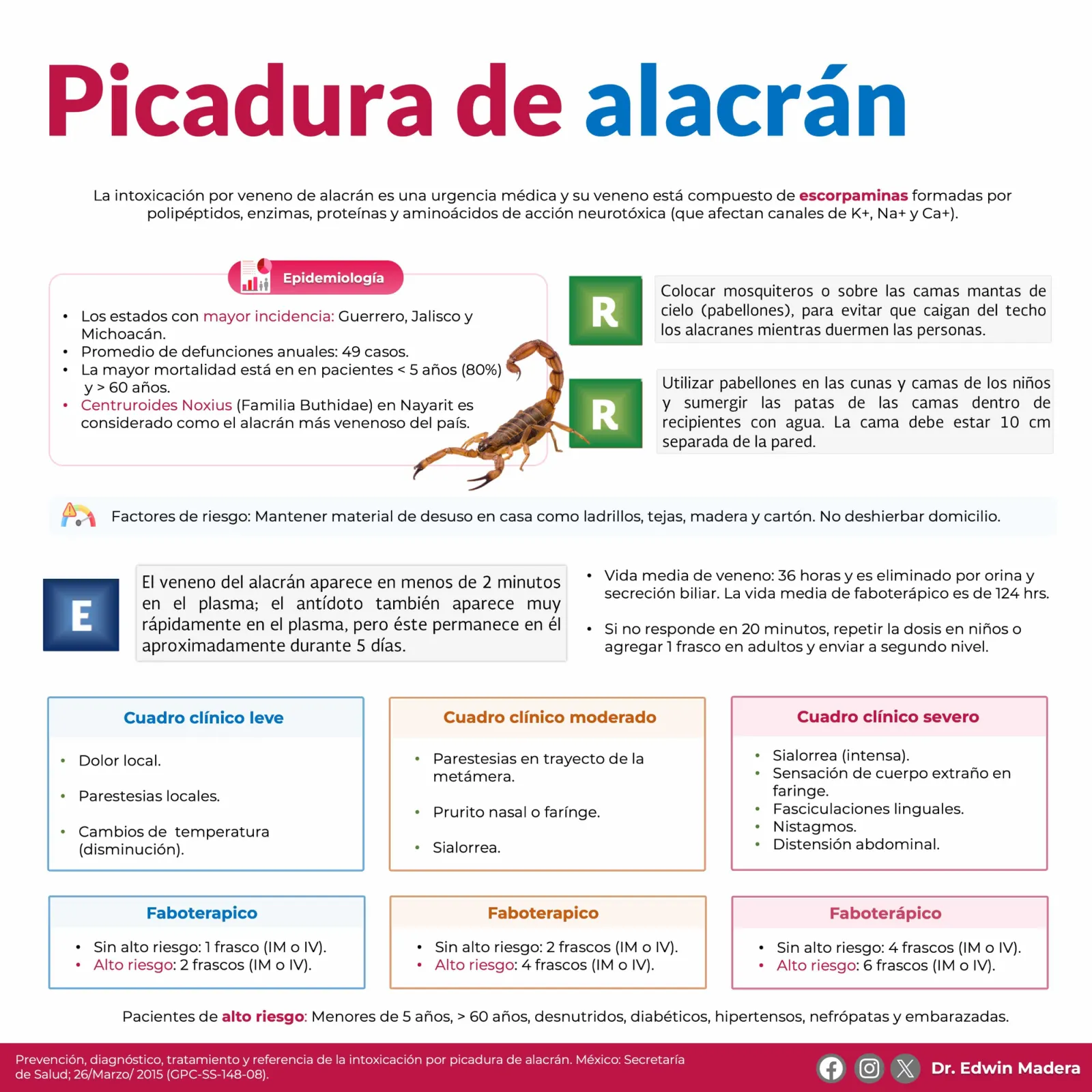 Picadura de alacrán