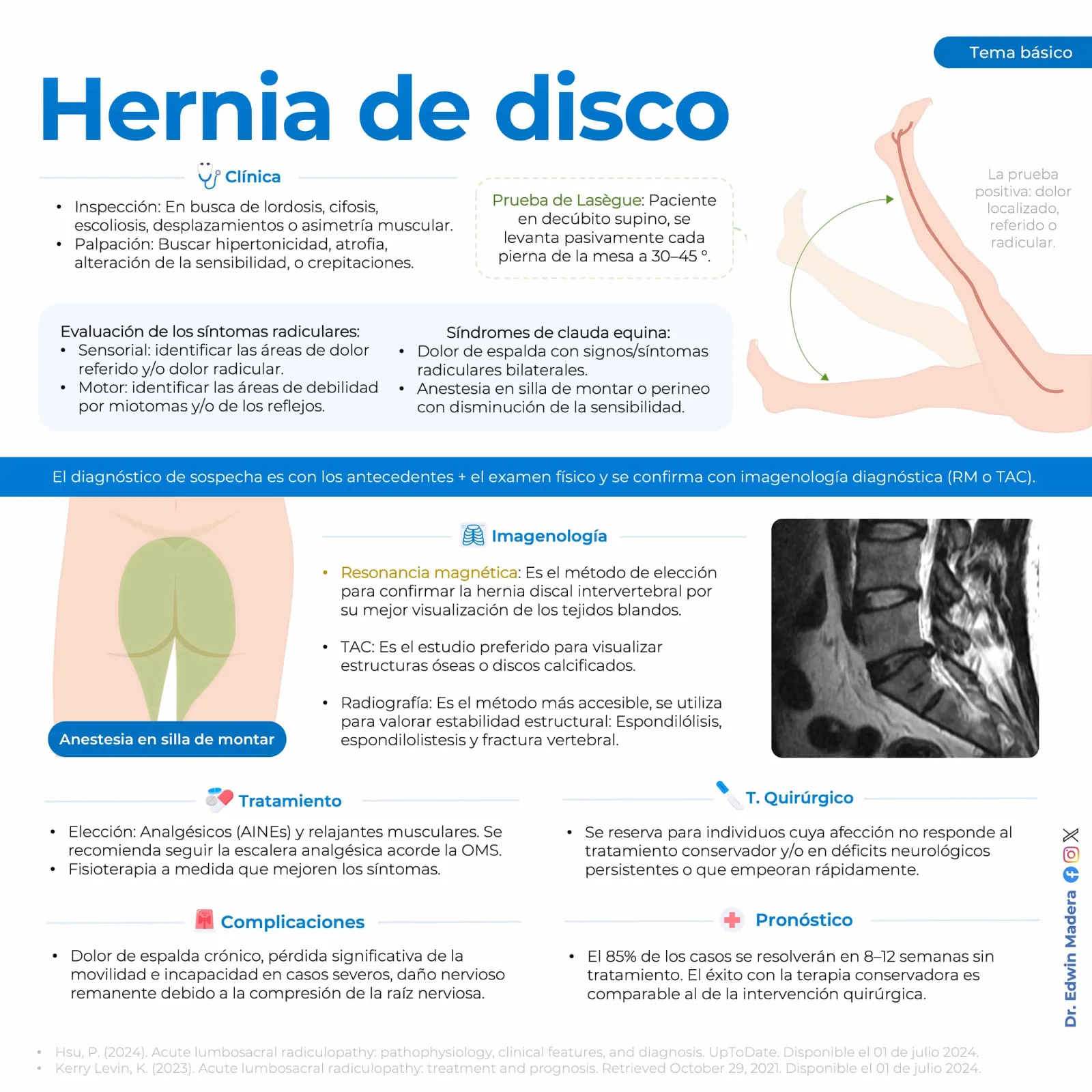 Hernia de disco