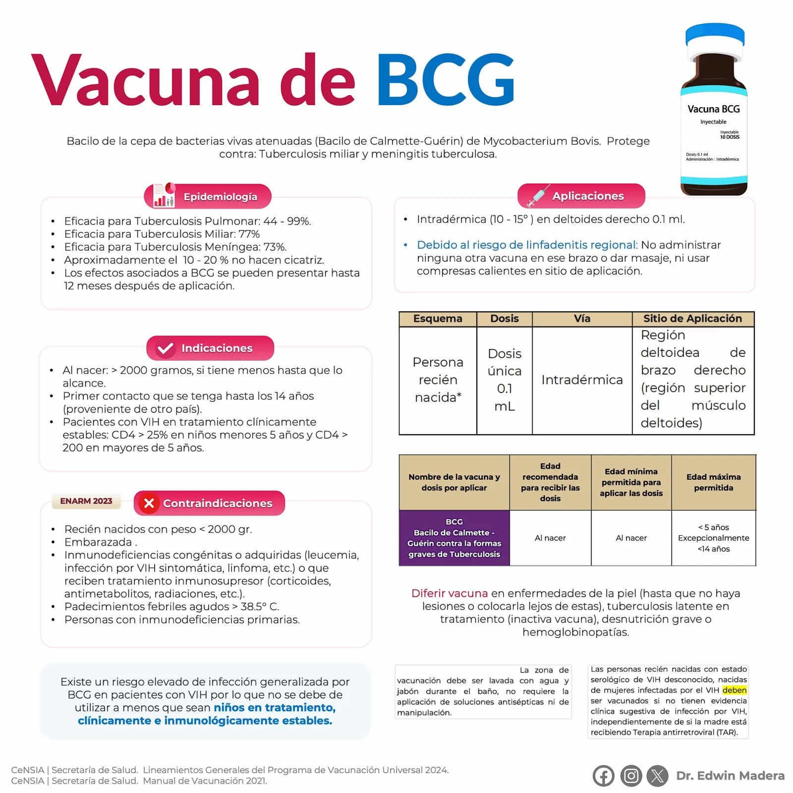 BCG