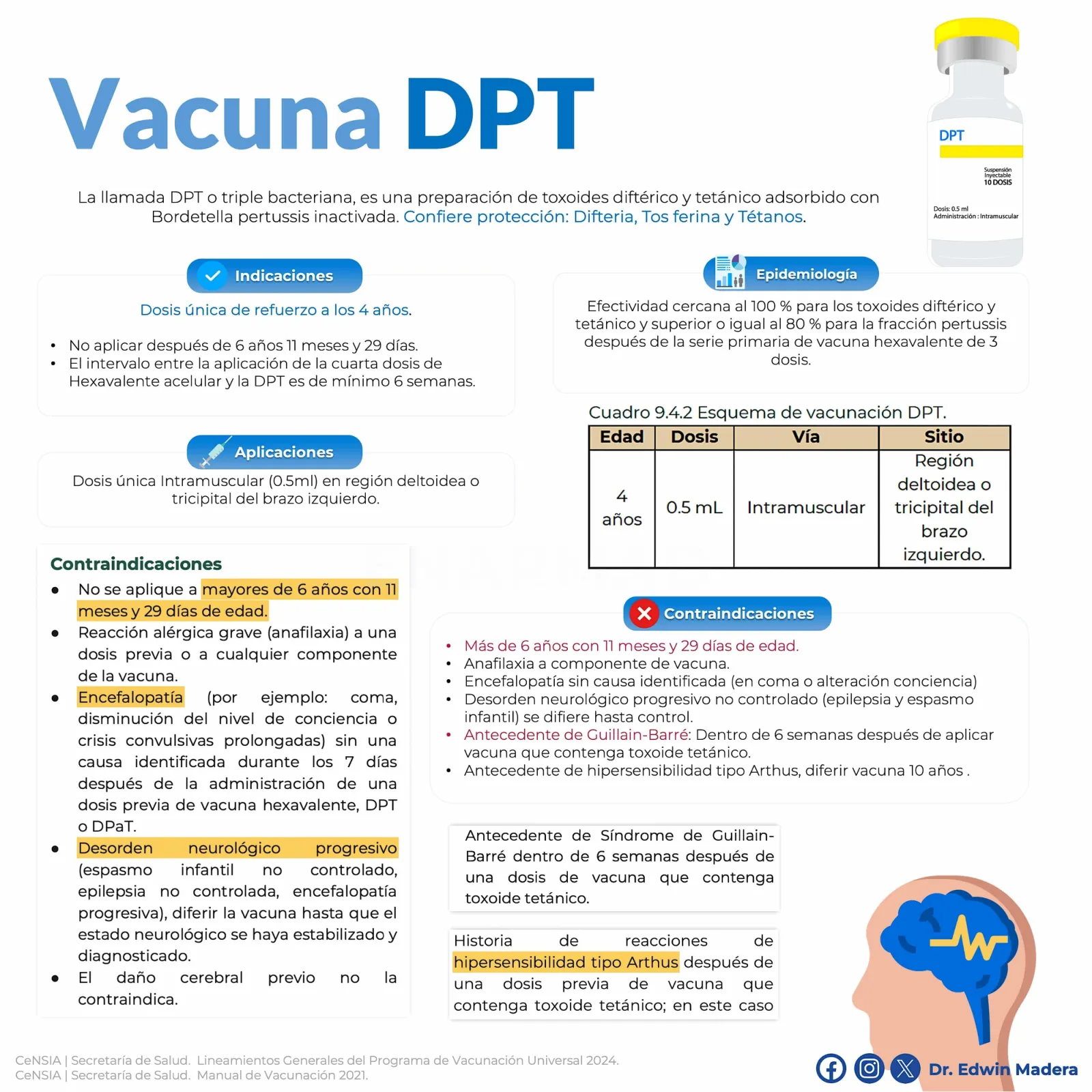 DPT