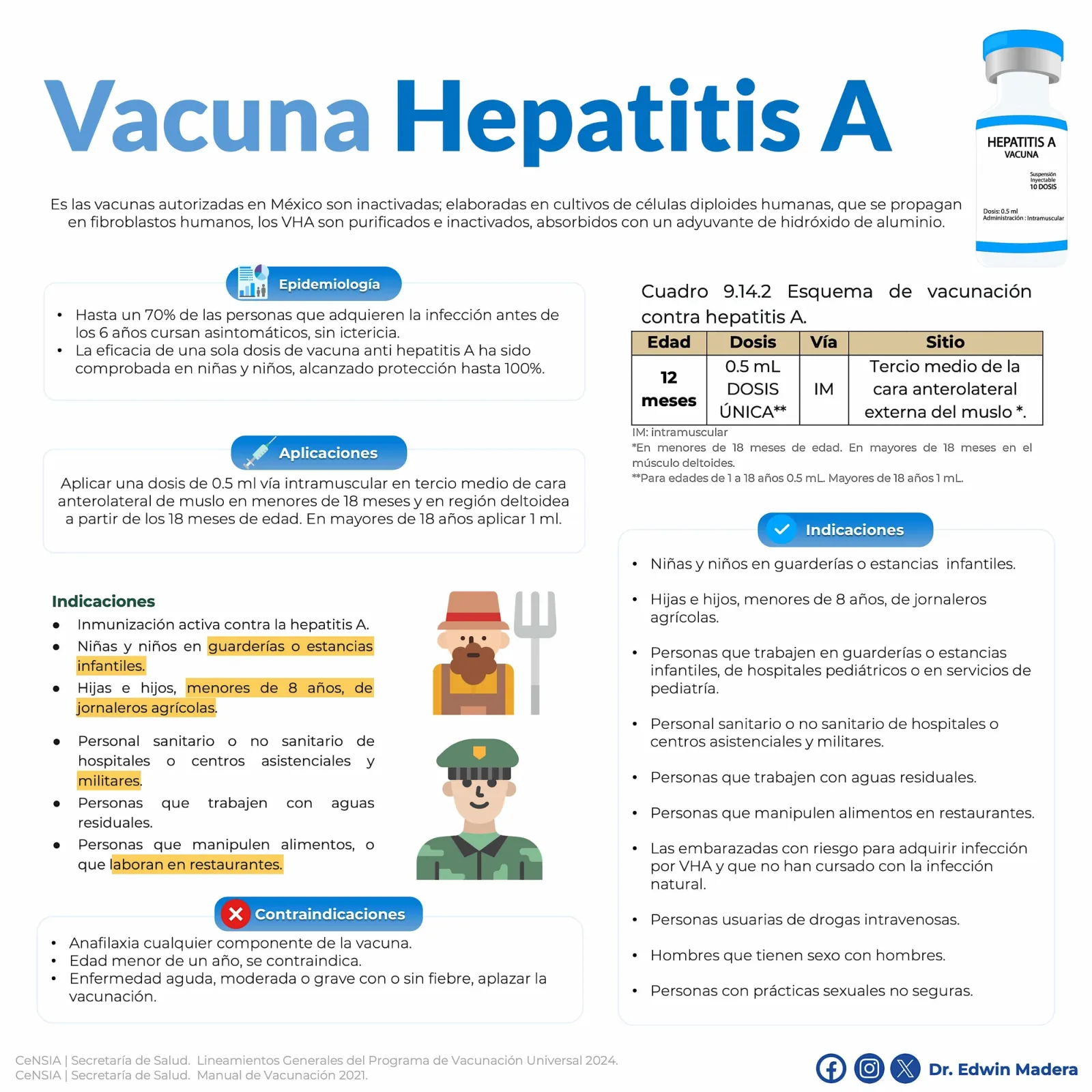 Hepatitis A