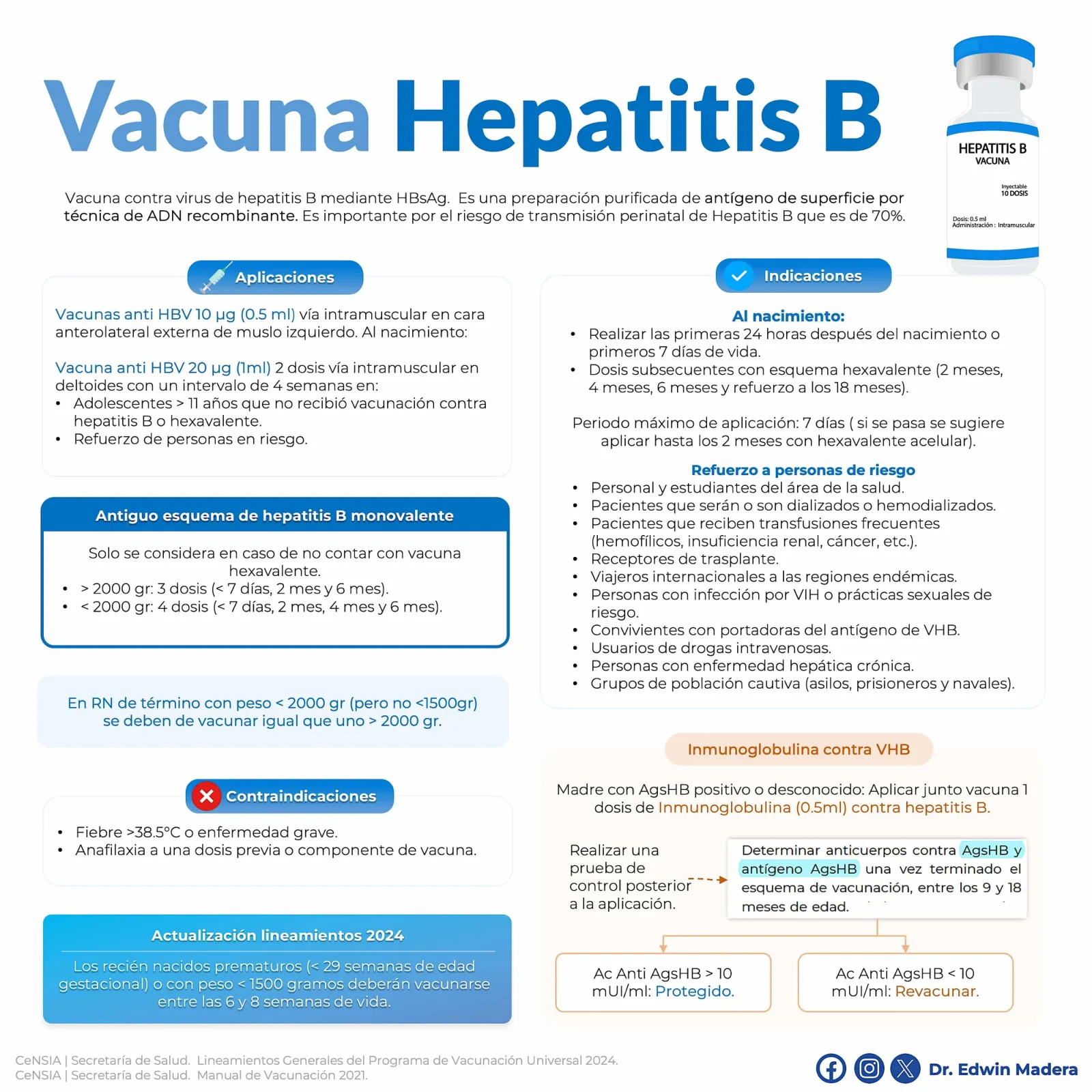 Hepatitis B