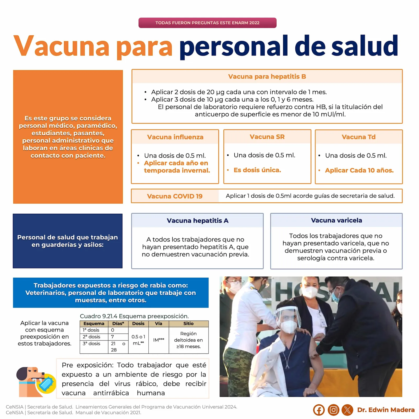 Vacuna para personal de salud