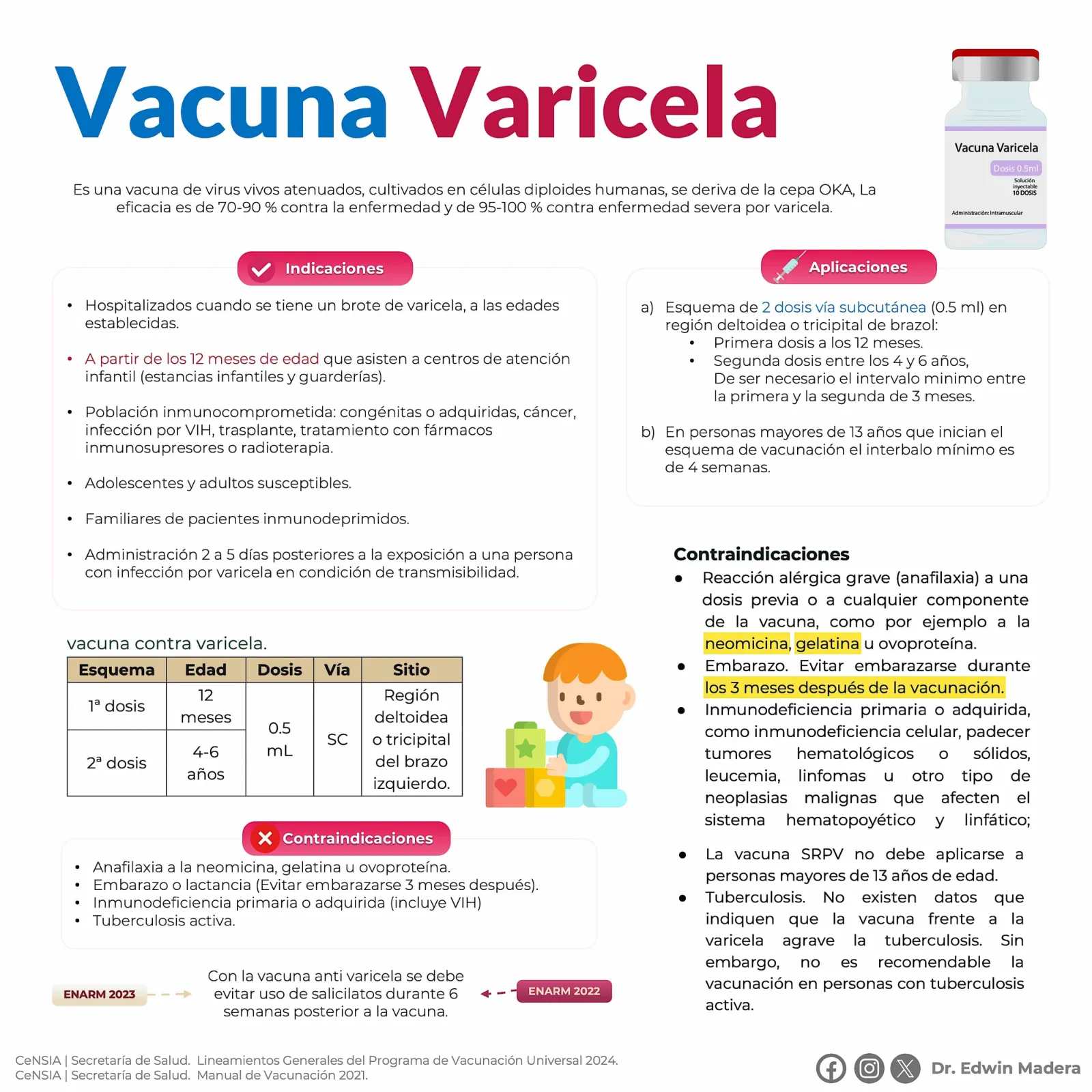 Varicela